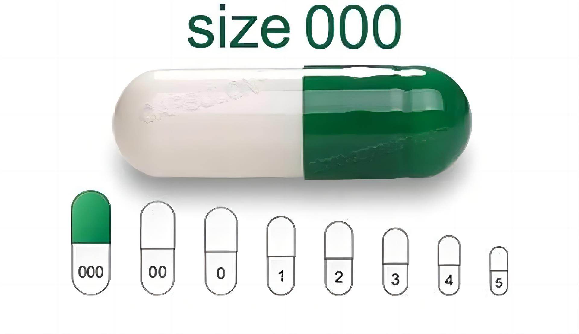 capsule sizes